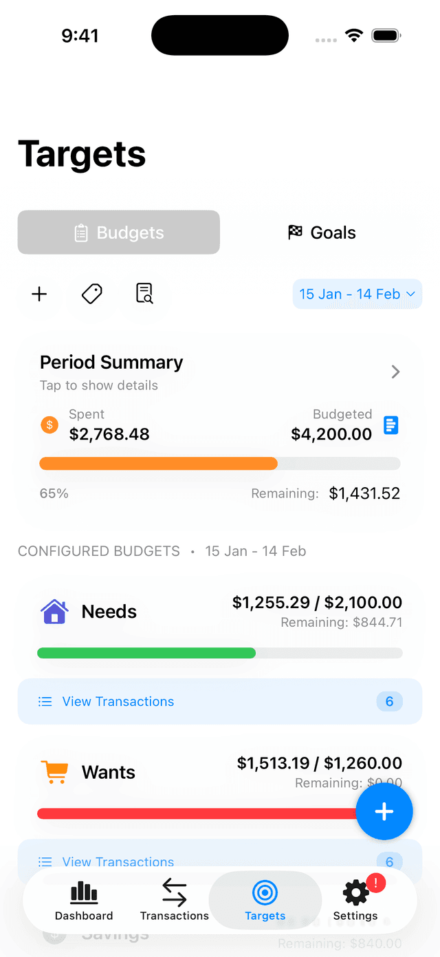 Budgets - Smart budgeting